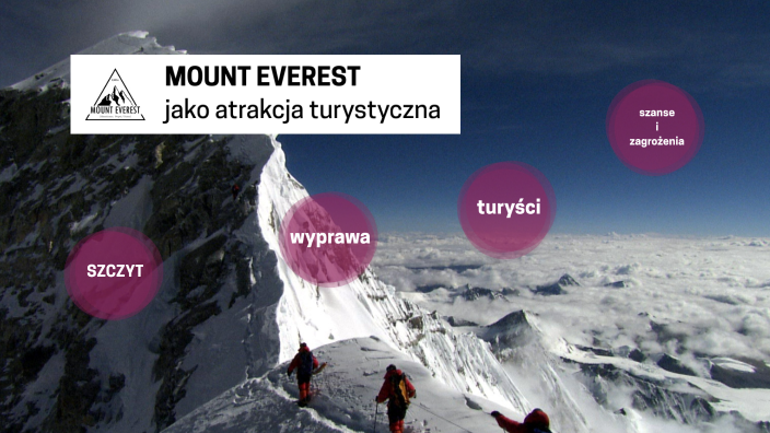 Mount Everest jako atrakcja turystyczna. Szanse czy Zagrożenia? by