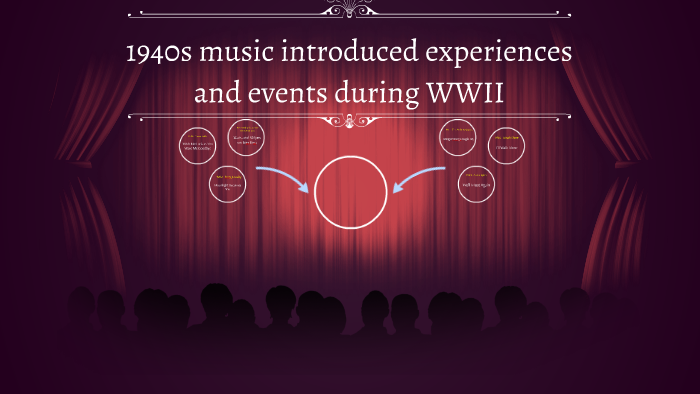 1940s-music-introduced-experiences-by-caitie-perpose