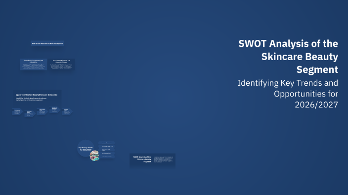 SWOT Analysis of the Skincare Beauty Segment by Mateus Brasil on Prezi