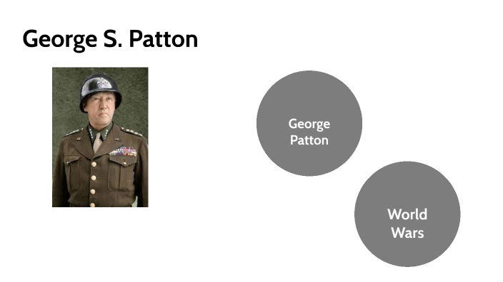 George S. Patton by Isaiah Gray on Prezi