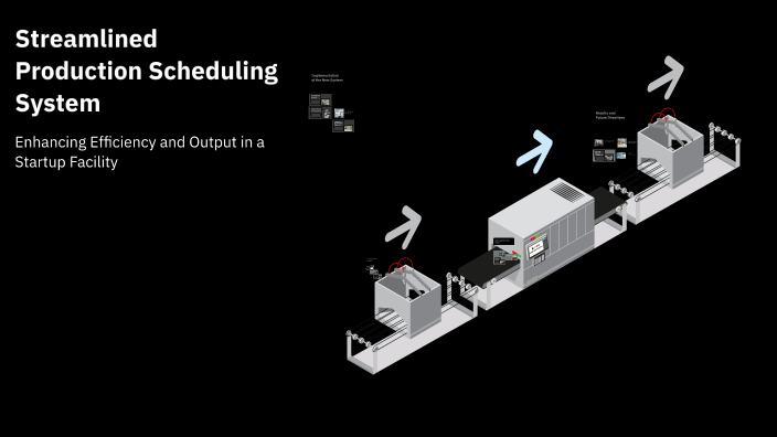 Streamlined Production Scheduling System by Simar Badwal on Prezi