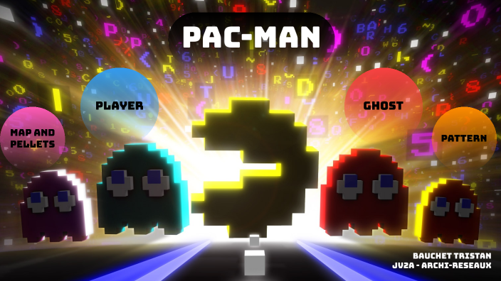 Pac-Man / Code pres by Sky to wind on Prezi
