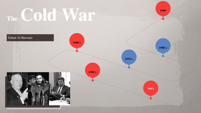 The Cold War Timeline by Fahad Al Barwani on Prezi
