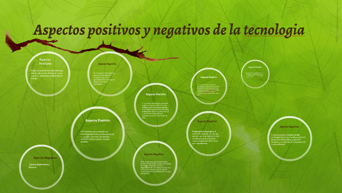 Aspectos positivos y negativos de la tecnologia by Abigail Obando on Prezi