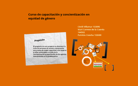 Curso de capacitación y concientización en equidad de género by cintlil ...