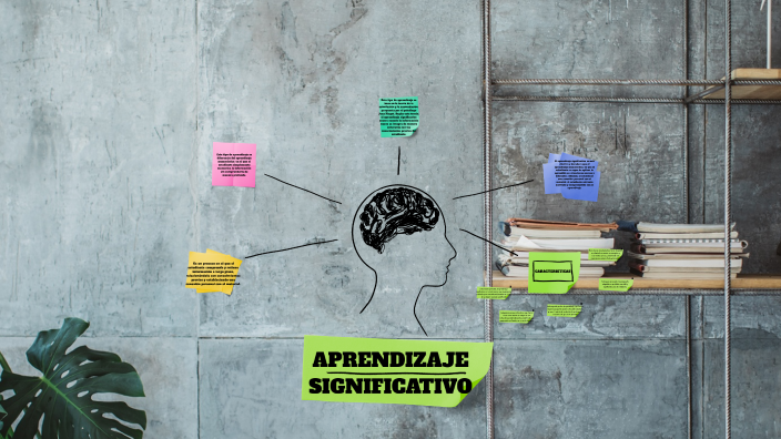 APRENDIZAJE SIGNIFICATIVO by Dario Zacarias on Prezi