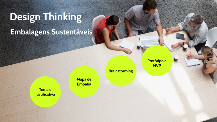 Design Thinking by Pedro Batista on Prezi