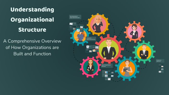 Understanding Organizational Structure by Ariunaa Narmandakh on Prezi