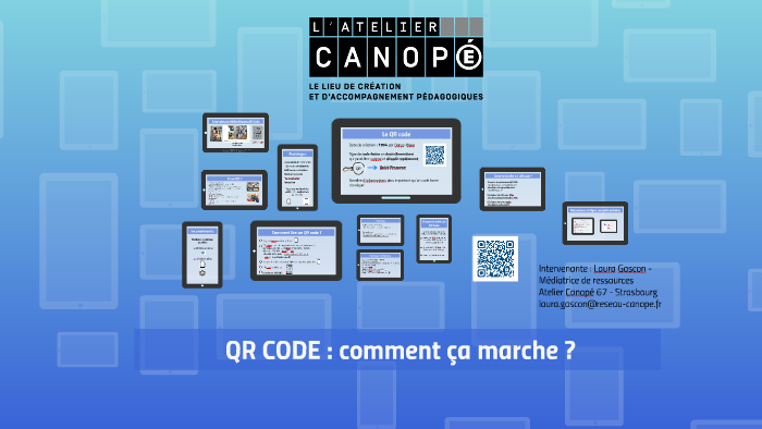 Ressources Dématérialisées Qr Codes Cdi By Atelier