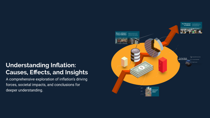 Understanding Inflation: Causes, Effects, and Insights by Caleb Holm on ...