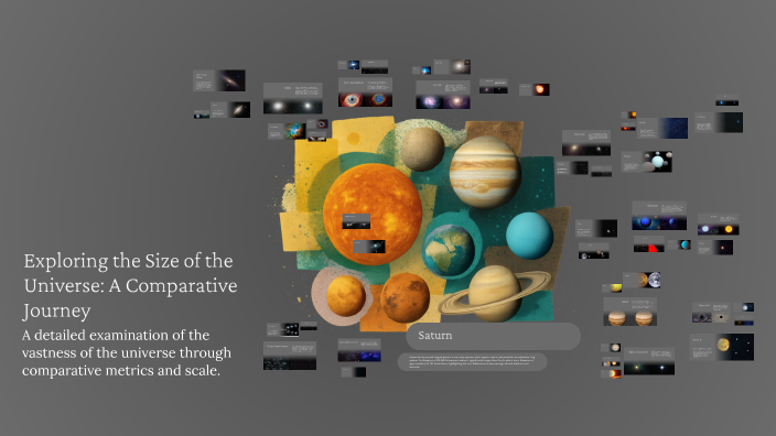 Exploring the Size of the Universe: A Comparative Journey by Jacob ...