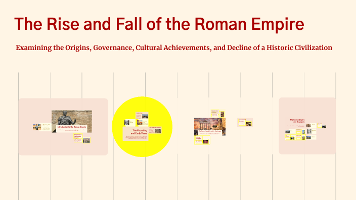 The Rise and Fall of the Roman Empire by Joe O Hara on Prezi