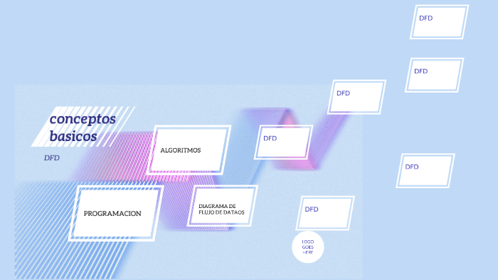 conceptos basicos by danielfelipe dazagarzon on Prezi