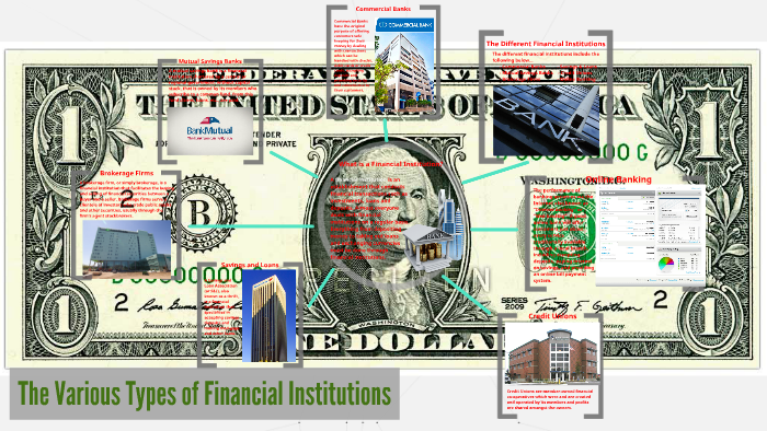 The Different Types of Financial Institutions by Nashon ...