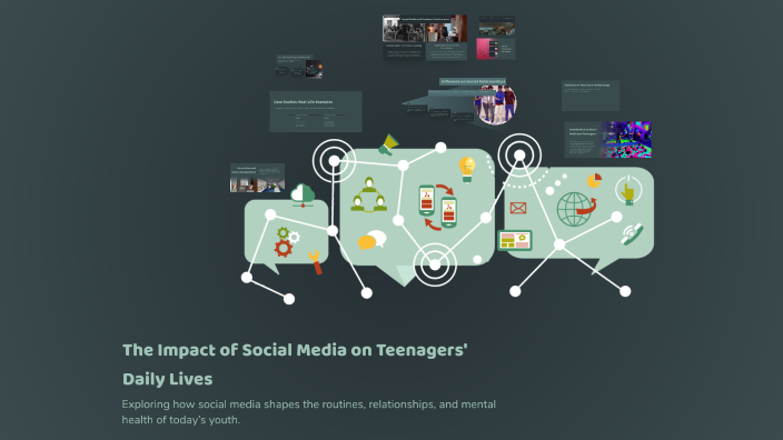 The Impact of Social Media on Teenagers' Daily Lives by Aluno Renato ...