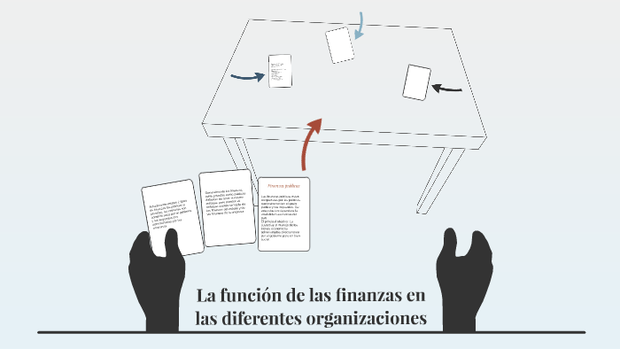 La funcion de las finanzas en las diferentes organizaciones by Jose