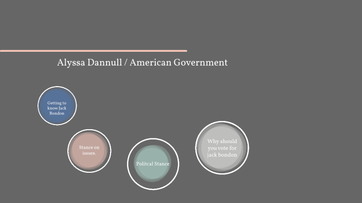 Unit 3 Assessment by Alyssa Dannull on Prezi