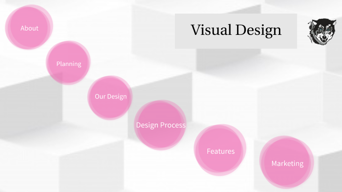 Fbla Visual Design Presentation Example Visual design FBLA 2025 by Natalia Zimmerman on Prezi