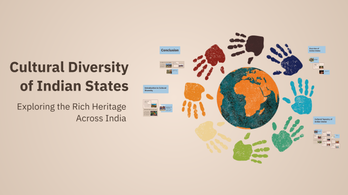 Cultural Diversity of Indian States by PARTH SHINDE on Prezi