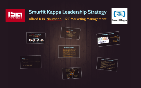 Smurfit Kappa Leadership Strategy