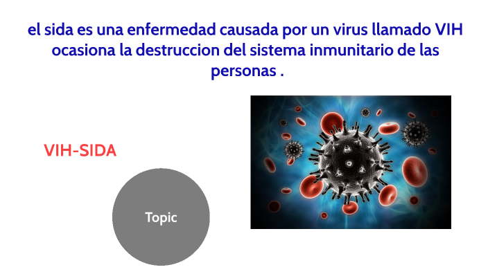 Vih Sida By Gladis Aquíno On Prezi