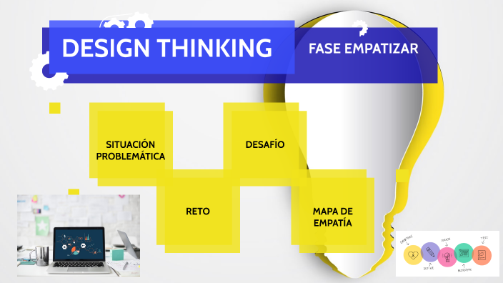 METODOLOGIA DESIGN THINKING by Miguel Villalobos on Prezi