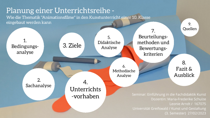 Referat - Planung Einer Unterrichtseinheit By LILO On Prezi