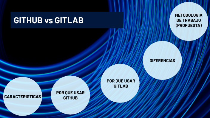 GIT HUB vs GIT LAB by jeferson parra on Prezi