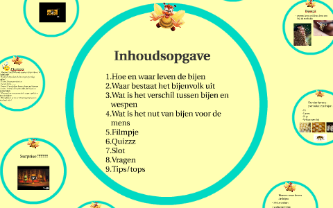 Spreekbeurt Bijen By On Prezi