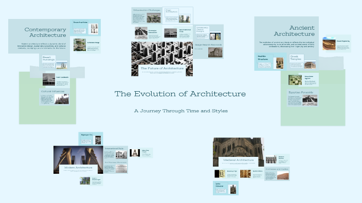 The Evolution of Architecture by ivan sedov on Prezi