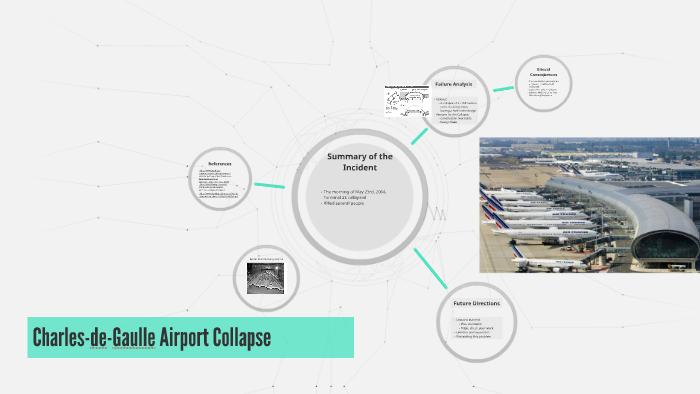 About the Charles-de-Gaulle Airport Terminal Collapse