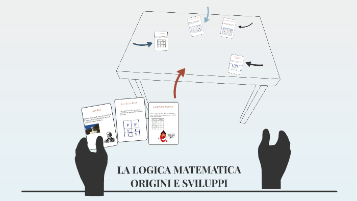 LA LOGICA MATEMATICA ORIGINI E SVILUPPI by Diletta Cremonesi on Prezi