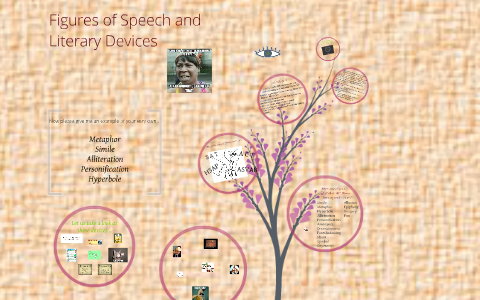 Literary Devices By Beccah Lynne By Rebeccah Calloway On Prezi