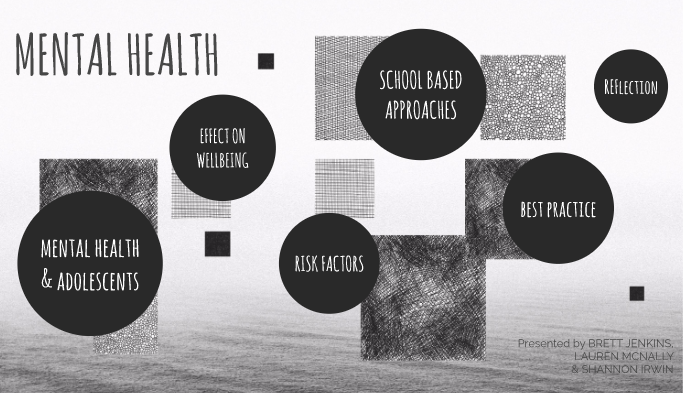 Promoting Student Wellbeing - Mental Health by Lauren McNally on Prezi