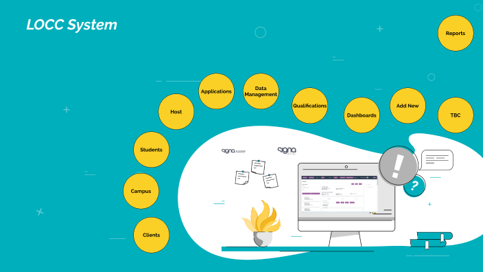 LOCC System by Vernon Pillay on Prezi