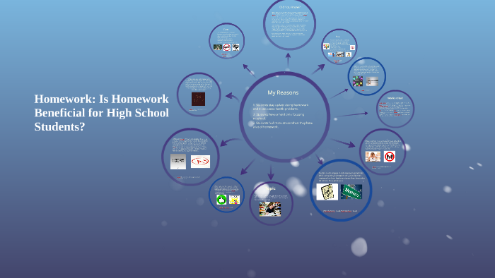 procon.org is homework beneficial