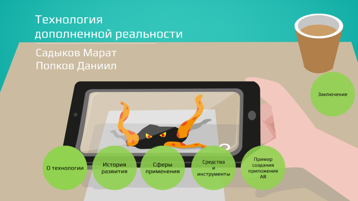 Технология дополненной реальности by Marat Sadykov on Prezi