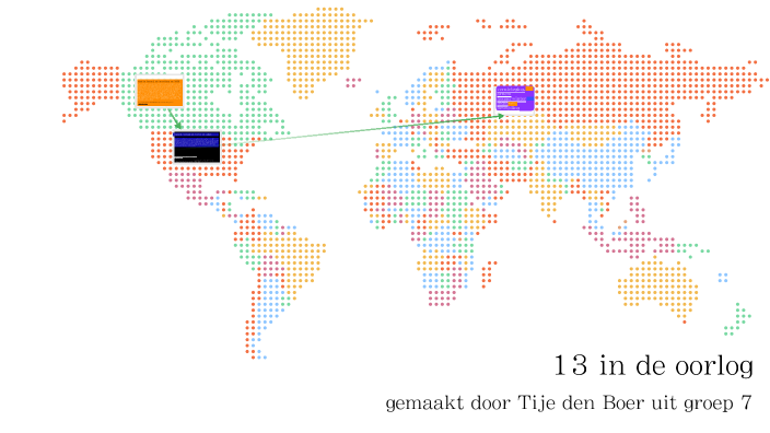 13 in de oorlog by Tije den Boer on Prezi