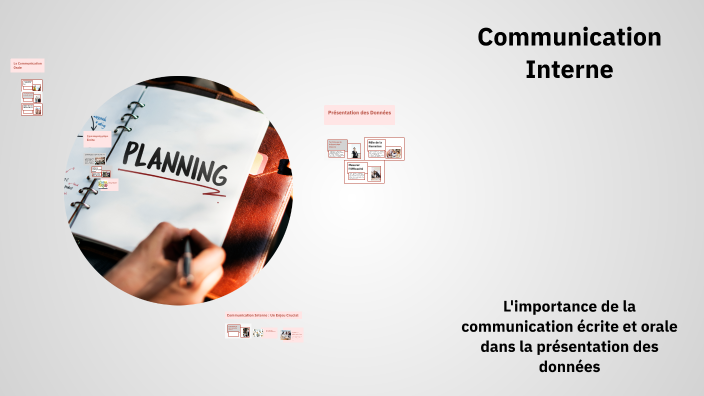 Communication Interne by Ismail Cherif on Prezi
