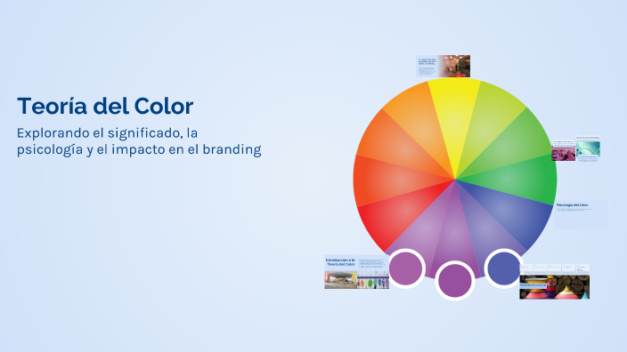 Teoría del Color by Said alcocer gomez on Prezi