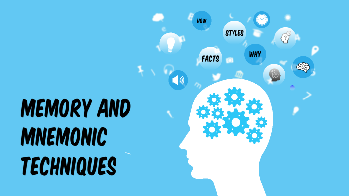 Memory and mnemonic techniques by Weronika Trochimczyk on Prezi