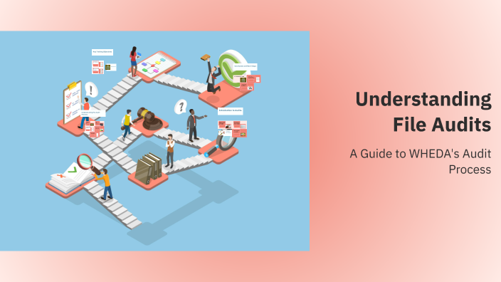 Understanding File Audits by Jennifer Pryor on Prezi