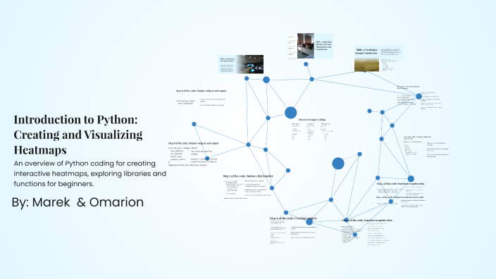 Introduction to Python: Creating and Visualizing Heatmaps by Marek ...