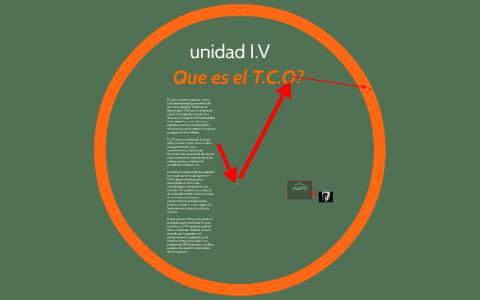 El coste total de propiedad o costo total de propiedad (prov by edgardo