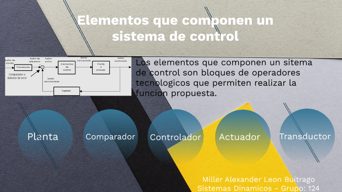 Elementos de un sistema de control by Miller Leon on Prezi