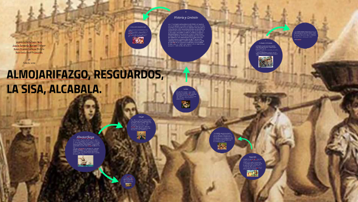 ALMOJARIFAZGO, by ivan castillo on Prezi