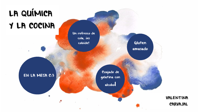 LA QUÍMICA Y LA COCINA by Camilo Vasquez on Prezi
