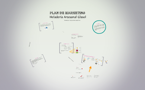 PLAN DE MARKETING by Yady Lozada Tovar on Prezi