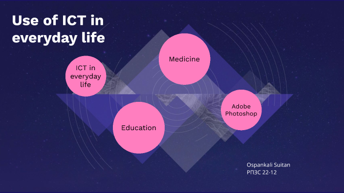 use of ict in everyday life presentation