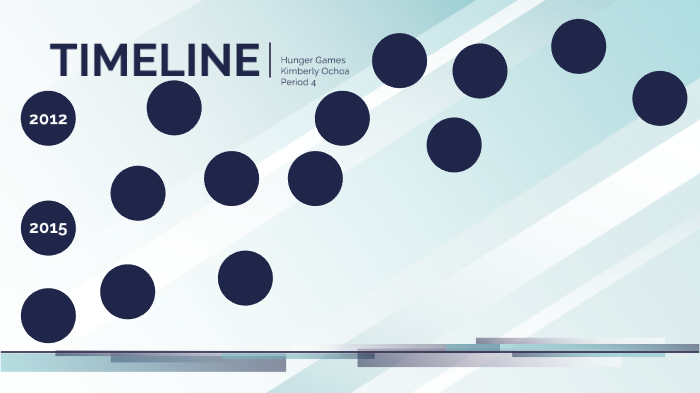 Hunger Games timeline by kimberly ochoa on Prezi